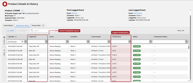 blood-products-temp-sensor-logs