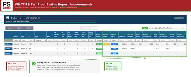 fleet_status_report_annotated (1)